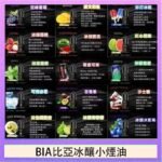 BIA比亞冰釀小煙油30ml/3.5%
